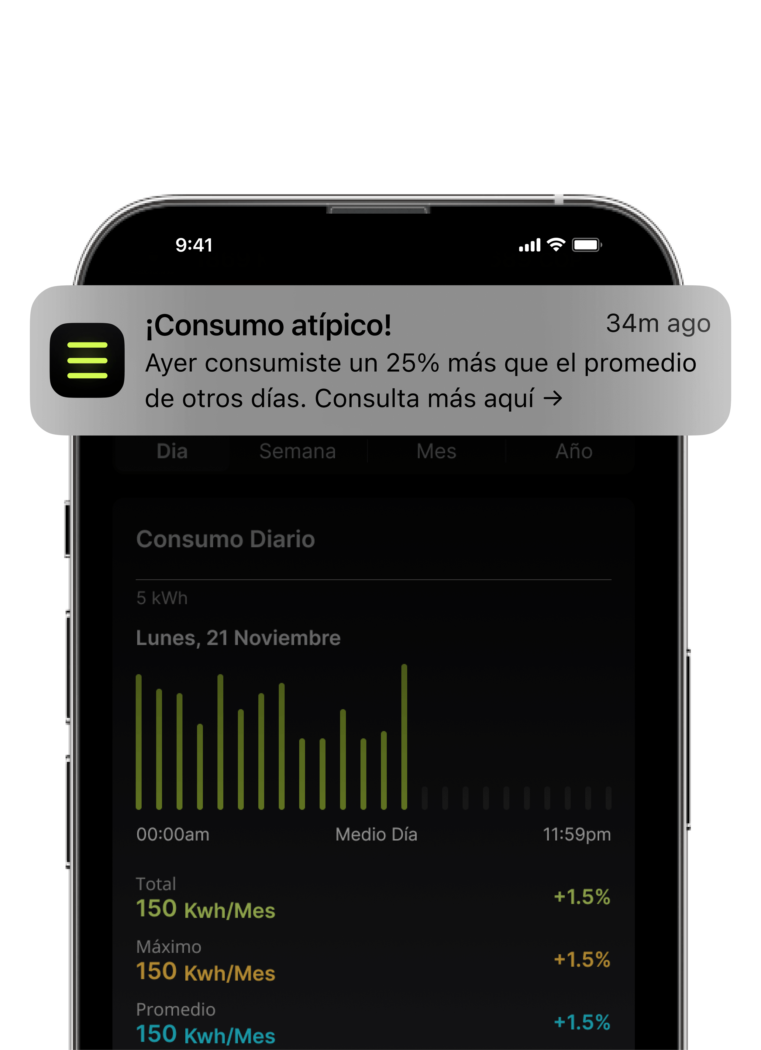 Aplicación móvil de NEU energy mostrando una notificación de un consumo de energía atípico.